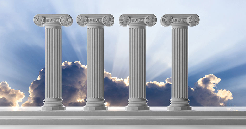The 4 Pillars of&nbsp;OOP